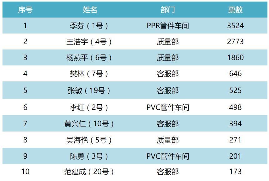 360截图20200528124345781.jpg